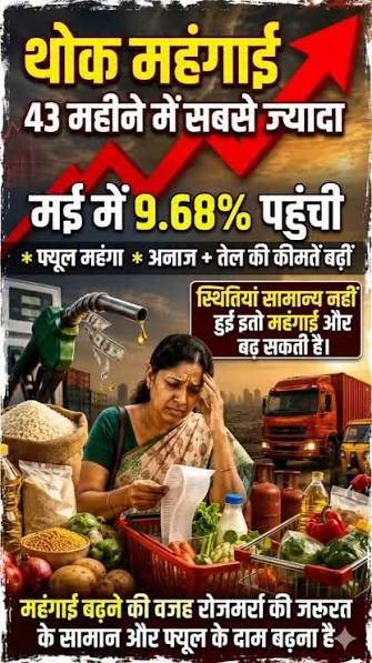 थोक महंगाई ने दी खतरे की घंटी, क्या अर्थव्यवस्था पर गहराने वाला है नया संकट?